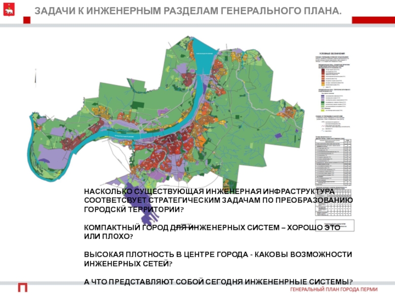 Разделы генерального плана