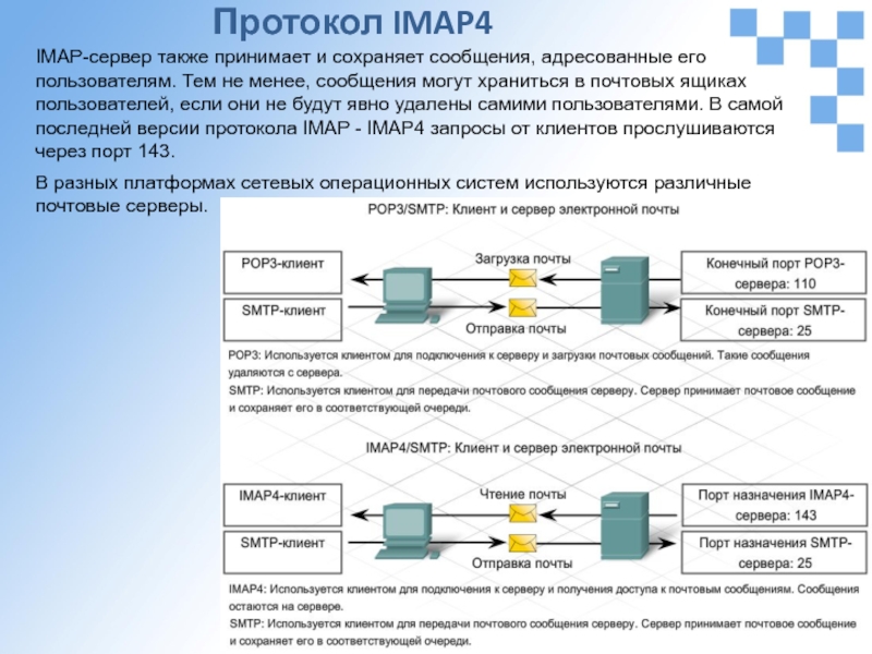 Клиент использует разные версии протокола ssl. IMAP протокол электронной почты. Порядок действий протокол IMAP. Протокол сервер. Протоколы почтового сервера.