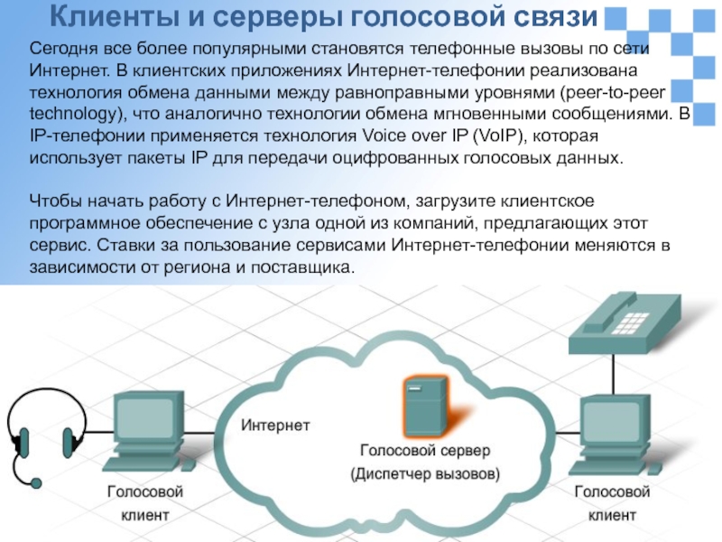 Технология обмена информации в сетях