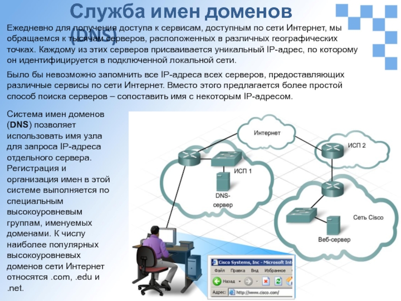 Протокол сети интернет это