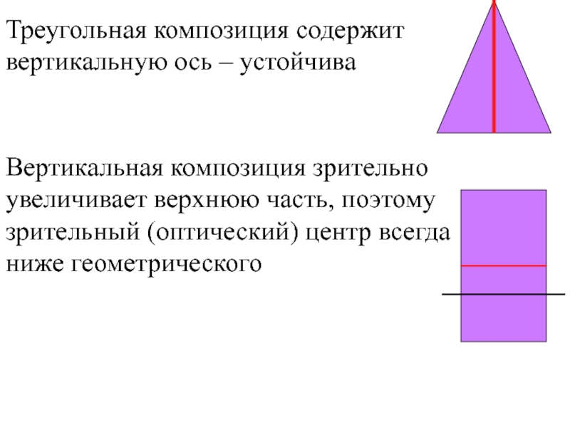 Относительно вертикальной оси. Оптический центр композиции. Вертикальные композиционные оси.