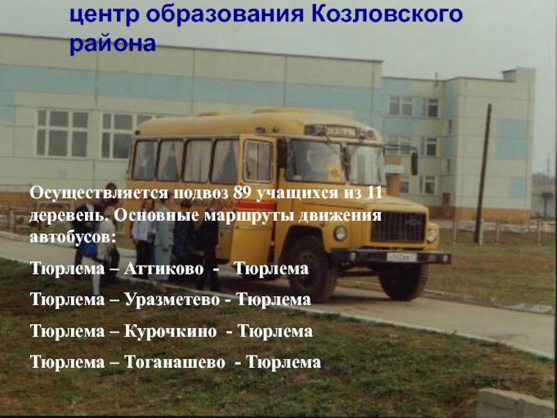 Тюрлеминская СОШ – ресурсный центр образования Козловского района Осуществляется подвоз 89 учащихся из 11 деревень. Основные маршруты