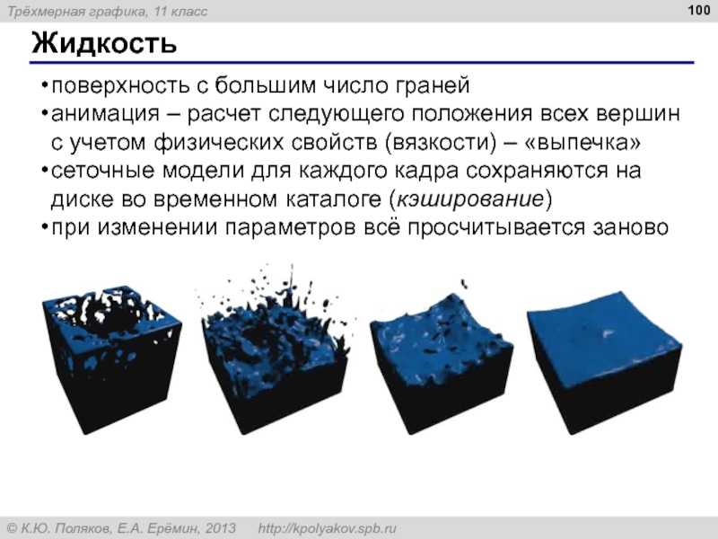 Наибольшее число граней. Пакеты для трехмерной графики. Презентация на тему трехмерный доклад. Класс жидкости. Маленькие частицы 3 х мерной графики.