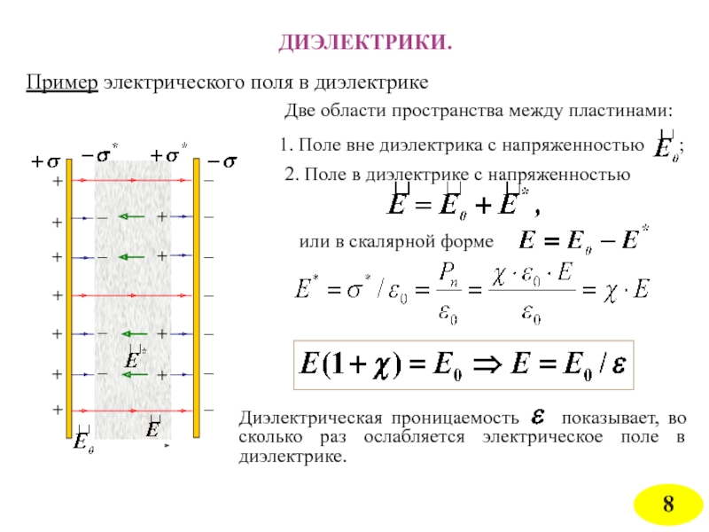 Между 2 пластинами. Электрическое поле между заряженными пластинами является. Модуль напряжённости электрического поля между пластинами. Электрическое поле между пластинами формула. Напряжённость поля 2 пластины.