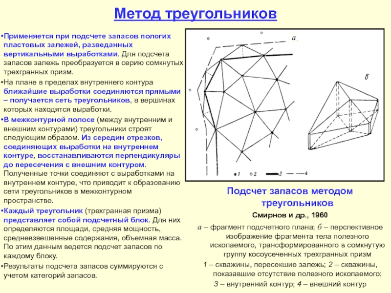 Способ треугольника. Подсчет запасов методом геологических блоков. Полигональный метод подсчета запасов. Метод треугольника. Метод треугольников подсчет объема.