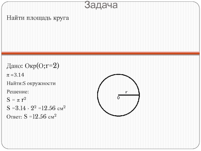 Длина окружности равна 15 см. Площадь круга в см2. Площадь окружности см2. Найти площадь круга r =2 см. Задача найти площадь круга.