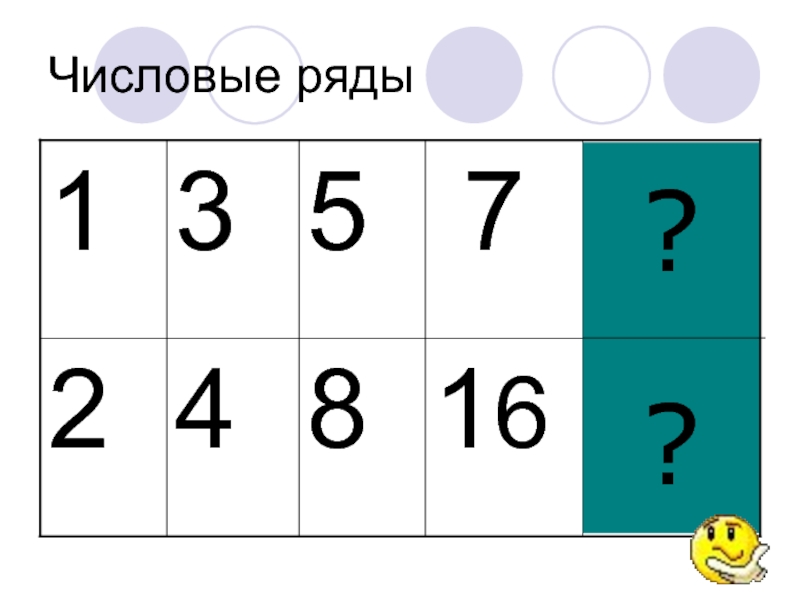 Числовой ряд 14 14 14. Числовой ряд. Что такое числовой ряд в математике. Цифровой ряд в таблице. Составление числового ряда 1-9, 9-.