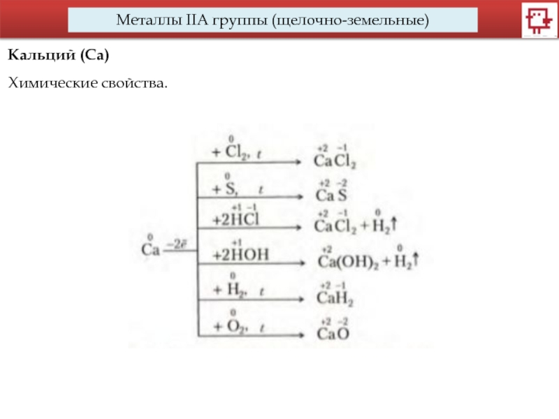 Са химический