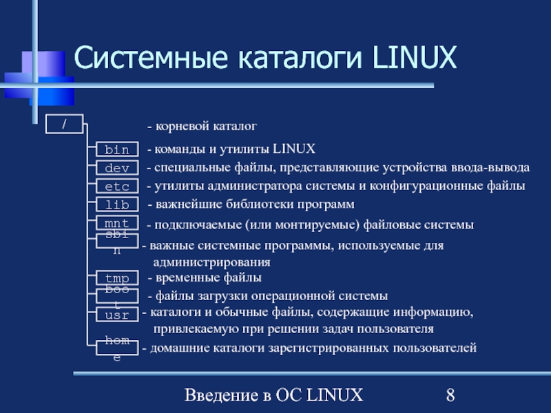 Системные вызовы linux. Структура каталогов ОС Linux. Системные каталоги Linux. Системные утилиты Linux. Каталоги в ОС.