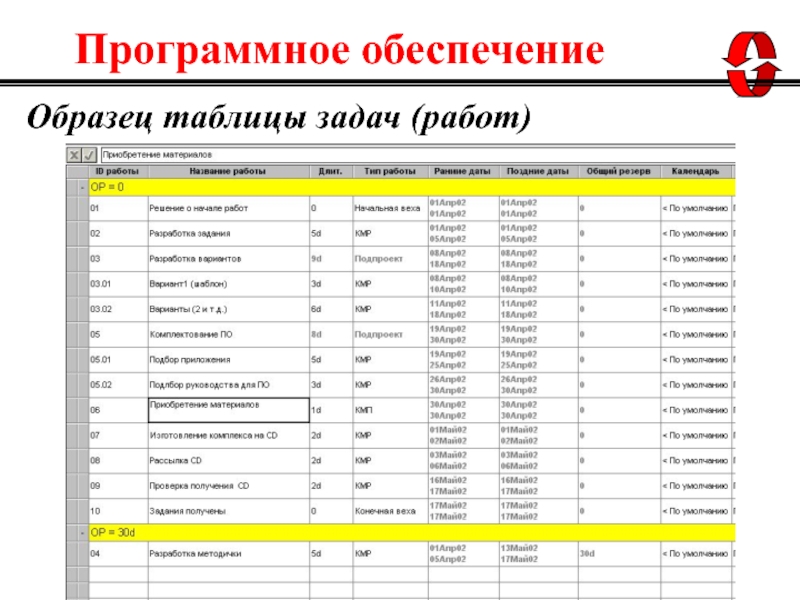 Таблица заданий. Таблица образец. Таблица задач для сотрудников. Таблица задач для сотрудников пример. Таблица сотрудников образец.