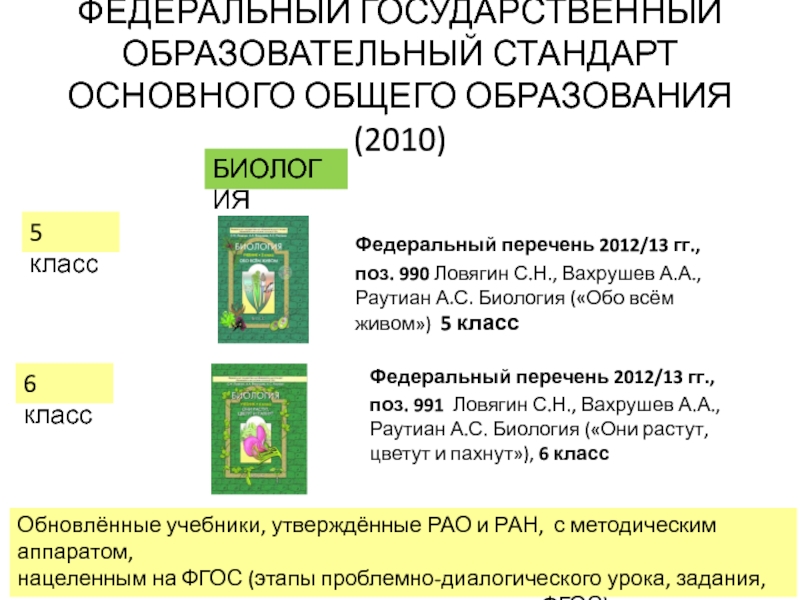 Темы проектов по истории 6 класс фгос список