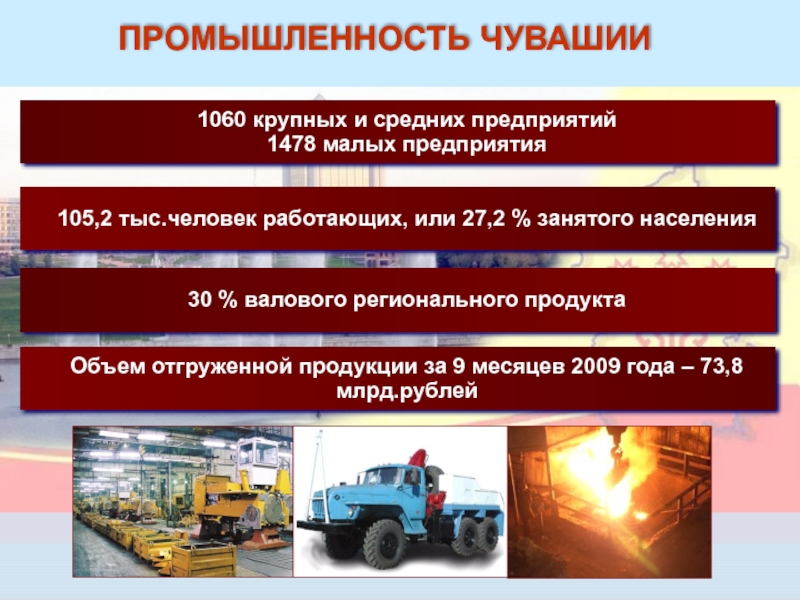 Тяжелая промышленность презентация