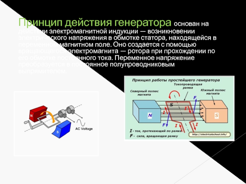 Принцип действия генератора физика