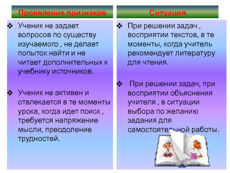 Признаки ученика. 5 Признаков школьника. Качественные признаки ученики. Признаки учеников для игры.