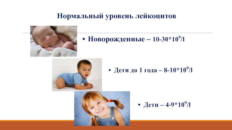 Новорожденные – 10-30*109/l Дети до 1 года – 8-10*109/l Дети – 4-9*109/l Нормальный уровень лейкоцитов