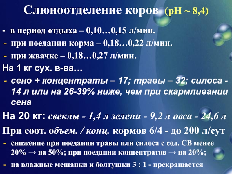 Периоды отдыха. Слюнотечение птиализм. Памятка птиализм.