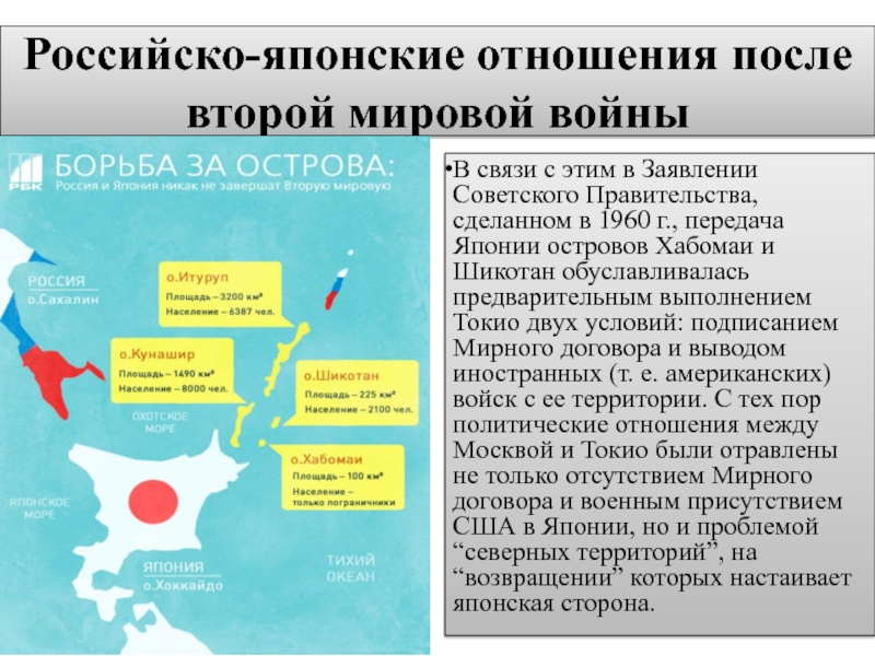 Реферат: Особенности развития японской экономики после 2-ой мировой войны