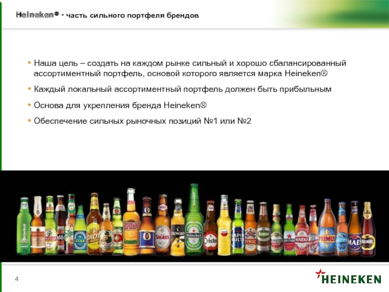 Быть сильнее рынка. Heineken портфель брендов. Heineken ассортимент в России. Хайнекен бренды. Бренды Хайнекен в России.