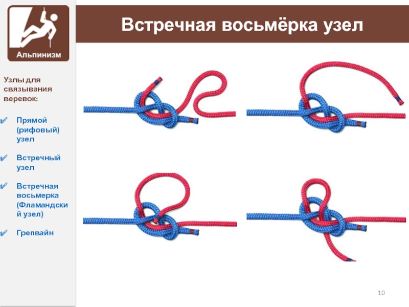 Узел встречная восьмерка схема