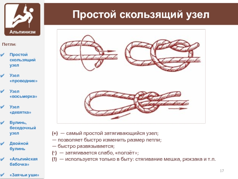 Скользящий узел на веревке схема