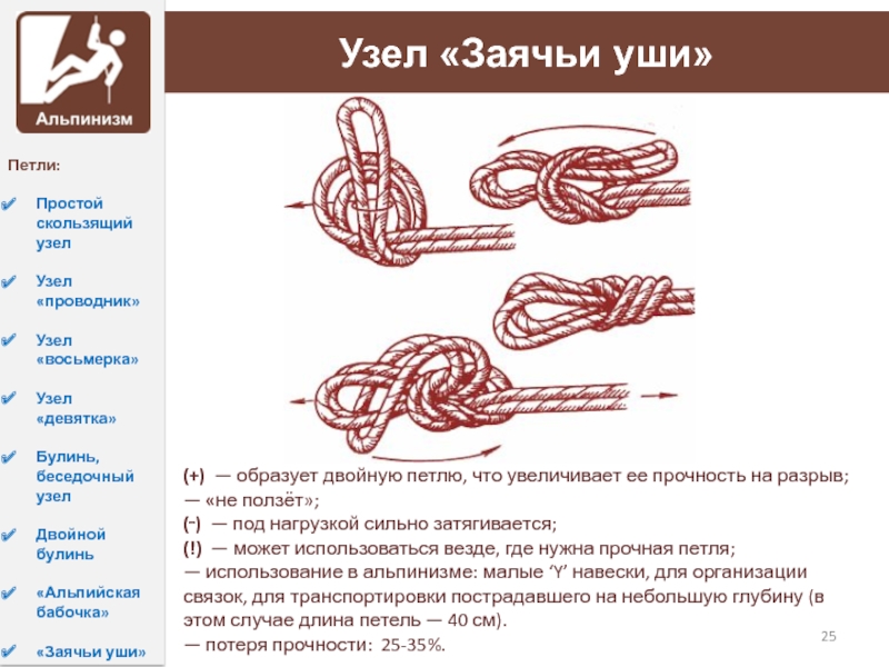 Двойной проводник узел как вязать схема