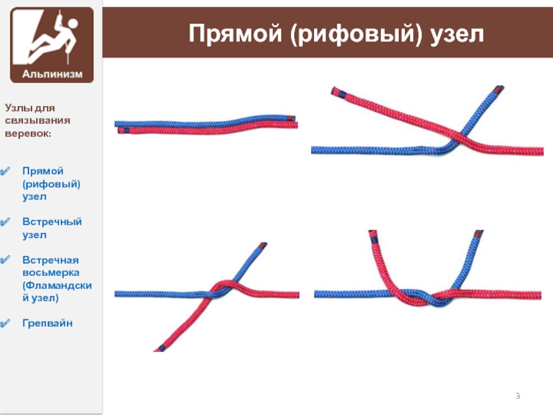 Узел встречная восьмерка схема