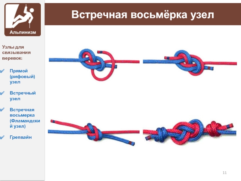 Встречная восьмерка узел как вязать схема