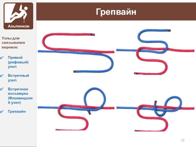 Фламандский узел схема