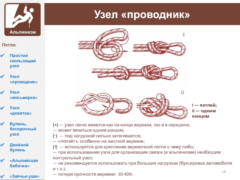 Двойной проводник узел схема