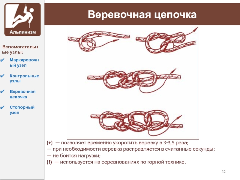 Стопорный узел схема