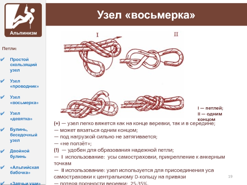 Узел заячьи уши схема вязания пошагово для начинающих