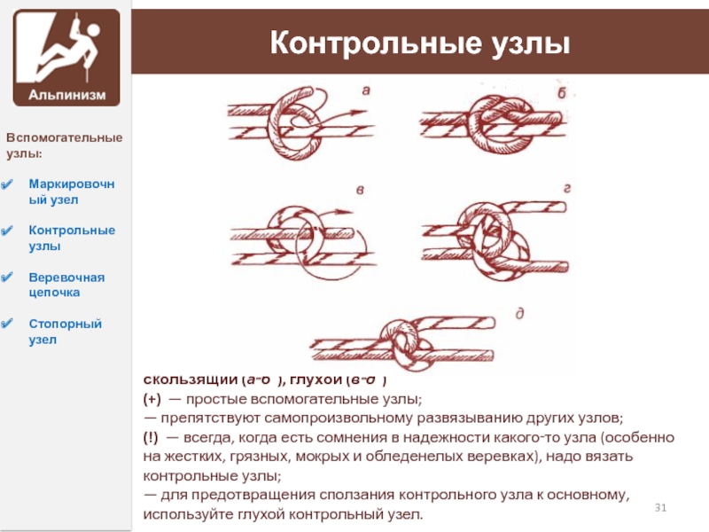 Какие размеры узлов. Вспомогательные узлы. Стопорный узел. Маркировочный узел. Узел стопорный узел.