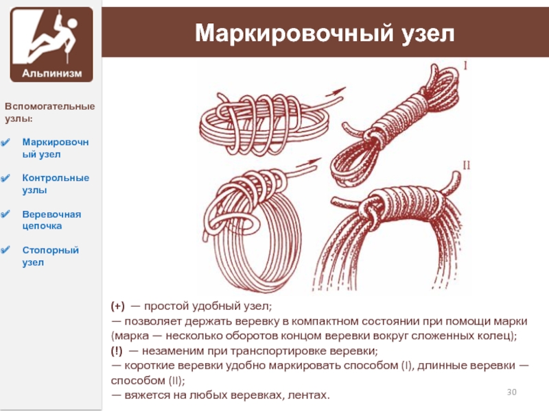 Узел маркировочный схема