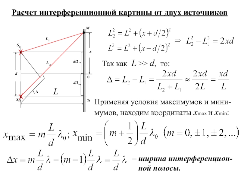 Расчет интерференционной картины от двух когерентных источников