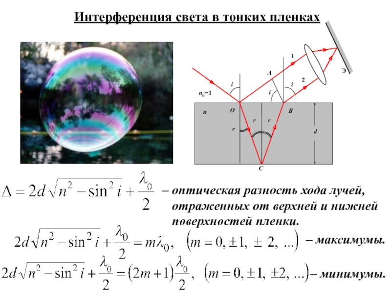 Зарисуйте интерференционную картину полученную на пленке при освещении желтым светом спиртовки