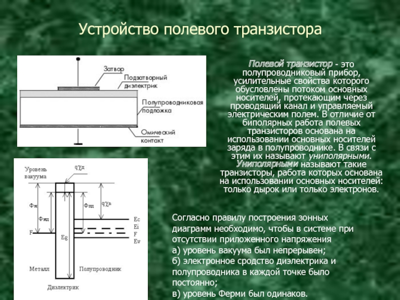 Презентация на тему полевые транзисторы