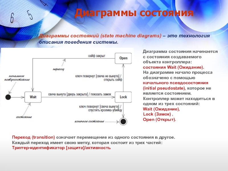 Дайте понятие и характеристику диаграммы поведения системы