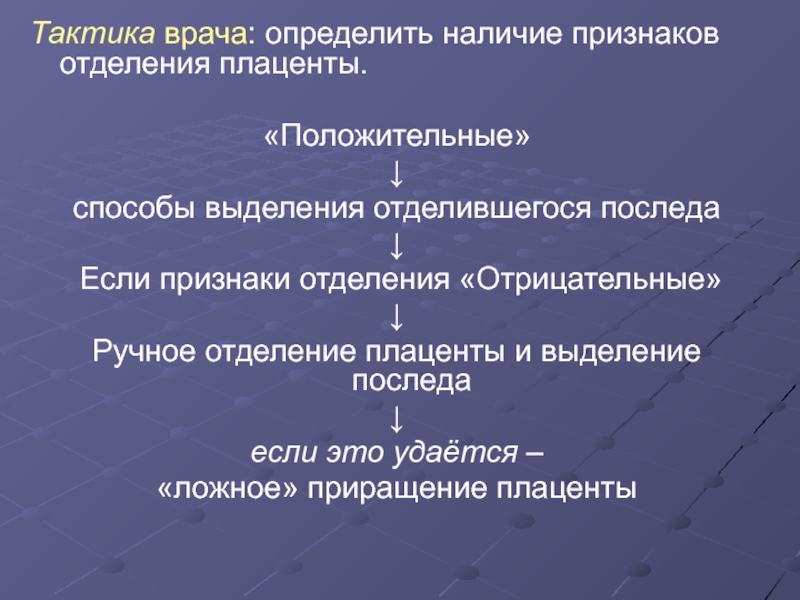 Способы отделения. Методы отделения и выделения последа. Признаки отделения последа. Методы отделения плаценты. Признаки отделения плаценты и способы выделения последа.