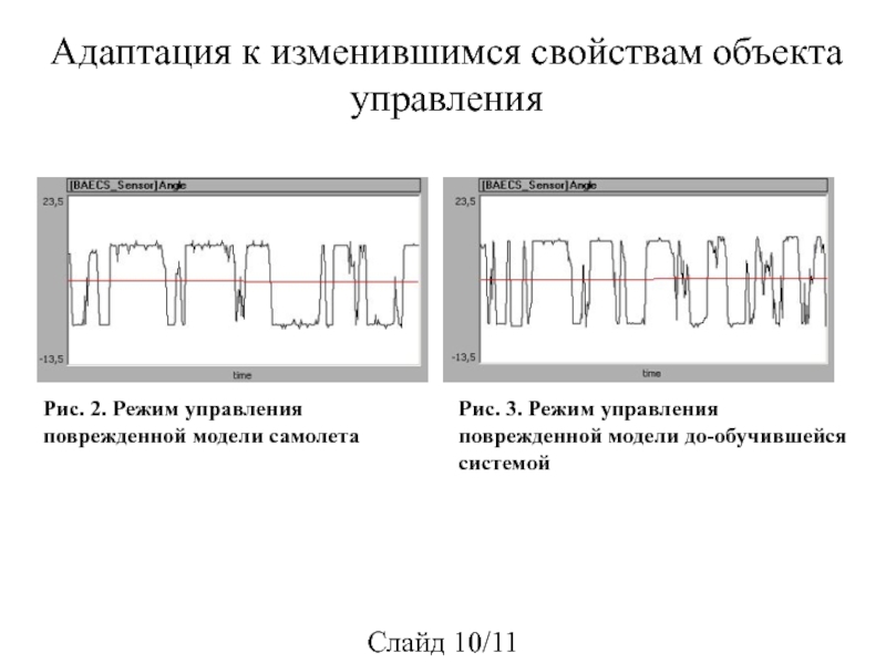 Режим управления системой. Режим управления объектом. Режим управления ВПЦ.