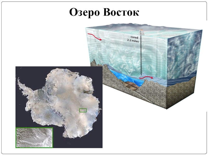 Озеро восток находится. Озеро Восток в Антарктиде. Открытие озера Восток в Антарктиде. Реликтовое озеро Восток. Озеро Восток в Антарктиде на карте.