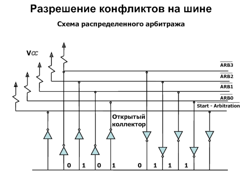 Обозначение нулевой шины на схеме