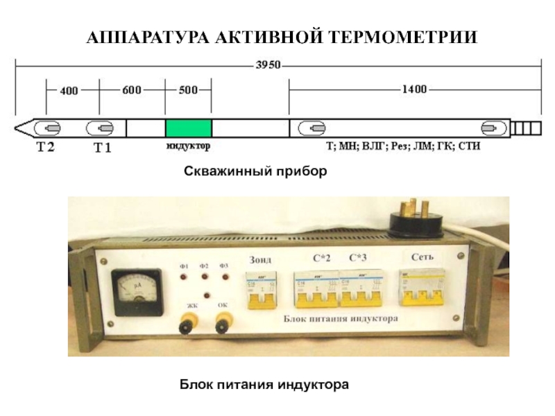 Блок прибор. Блок приборов. Зонд сетевой. Опробование смонтированных приборов и аппаратуры.