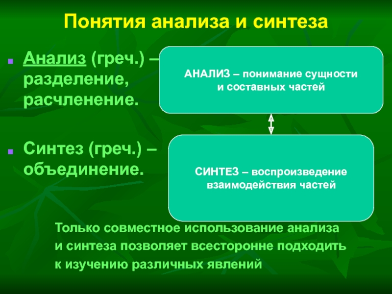 Презентация теория экономического анализа