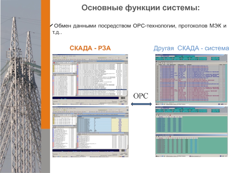 Презентация скада системы