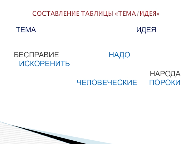 Человеческий коридор текст