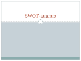 SWOT-анализ. Последовательность действий при проведении SWOT-анализа
