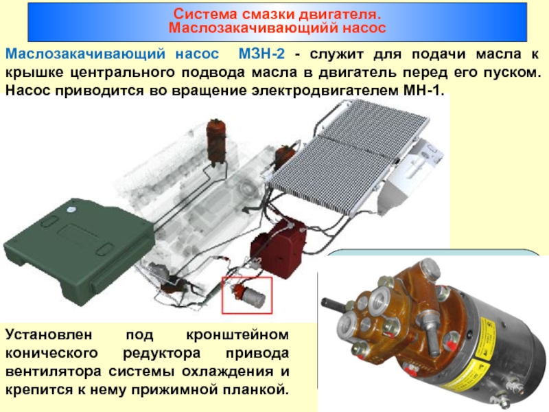 Система смазки двигателя презентация