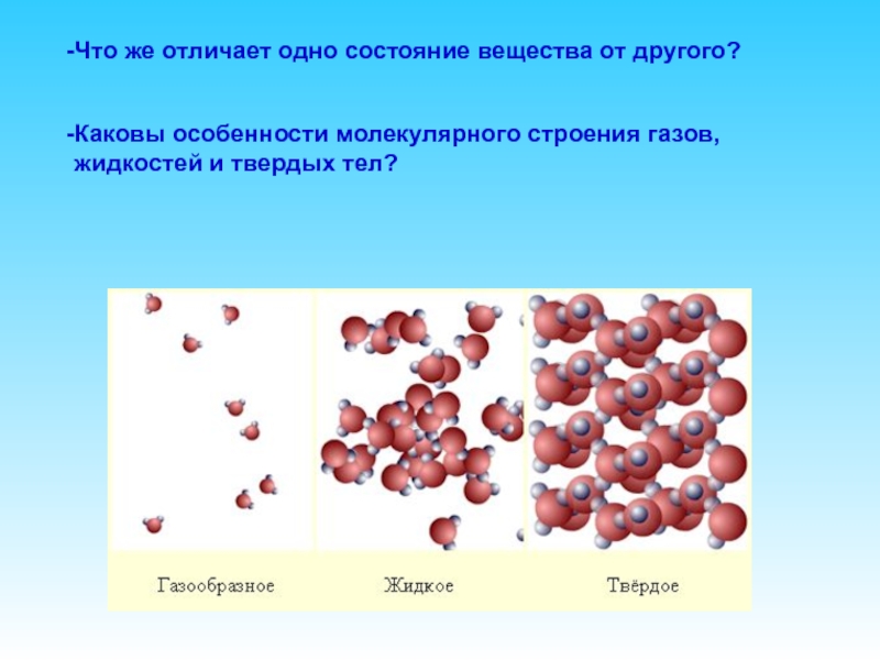 Таблица молекулярного строения. Строение газов. Особенности молекулярного строения. Жидкость строение вещества. Строение твердых тел.