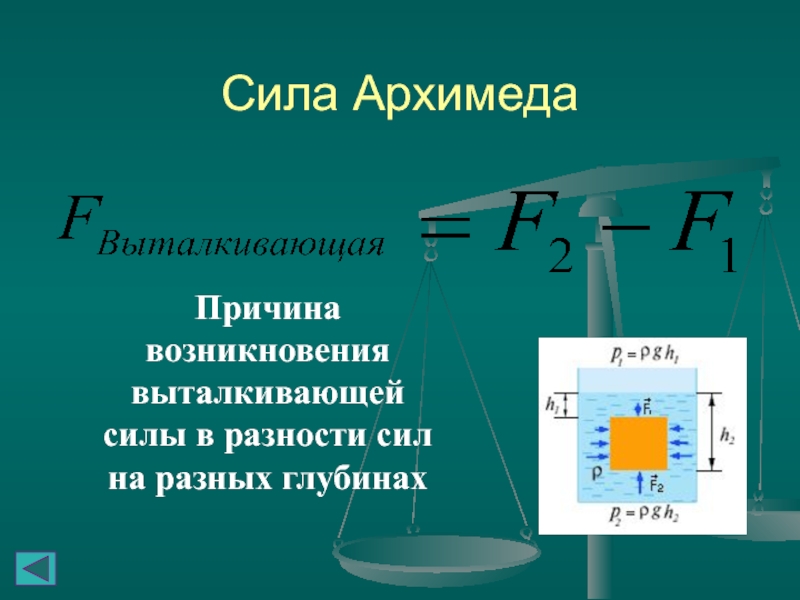 Презентация сила архимеда 7. Сила Архимеда 7 класс физика. Причина возникновения выталкивающей силы. Причина силы Архимеда.