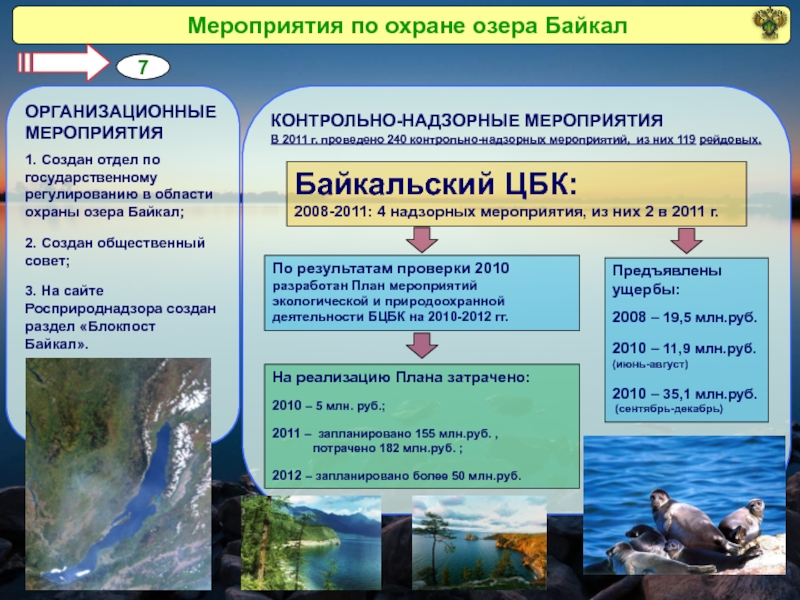 Сохранение озера байкал федеральный проект паспорт